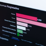 Stalkers digitais: como identificar quem vê seu perfil